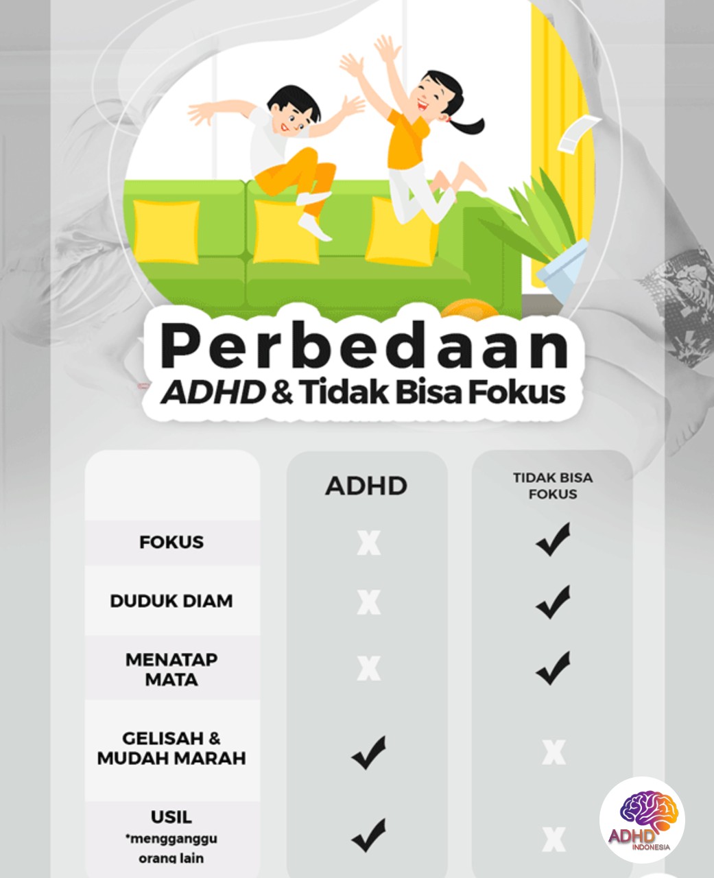 Apa Itu ADHD? Panduan Edukasi untuk Orang Tua di Kota Tanjung Pinang