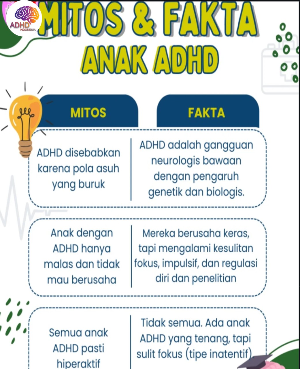 Mitos dan Fakta Seputar ADHD yang Beredar di Kota Tanjung Pinang