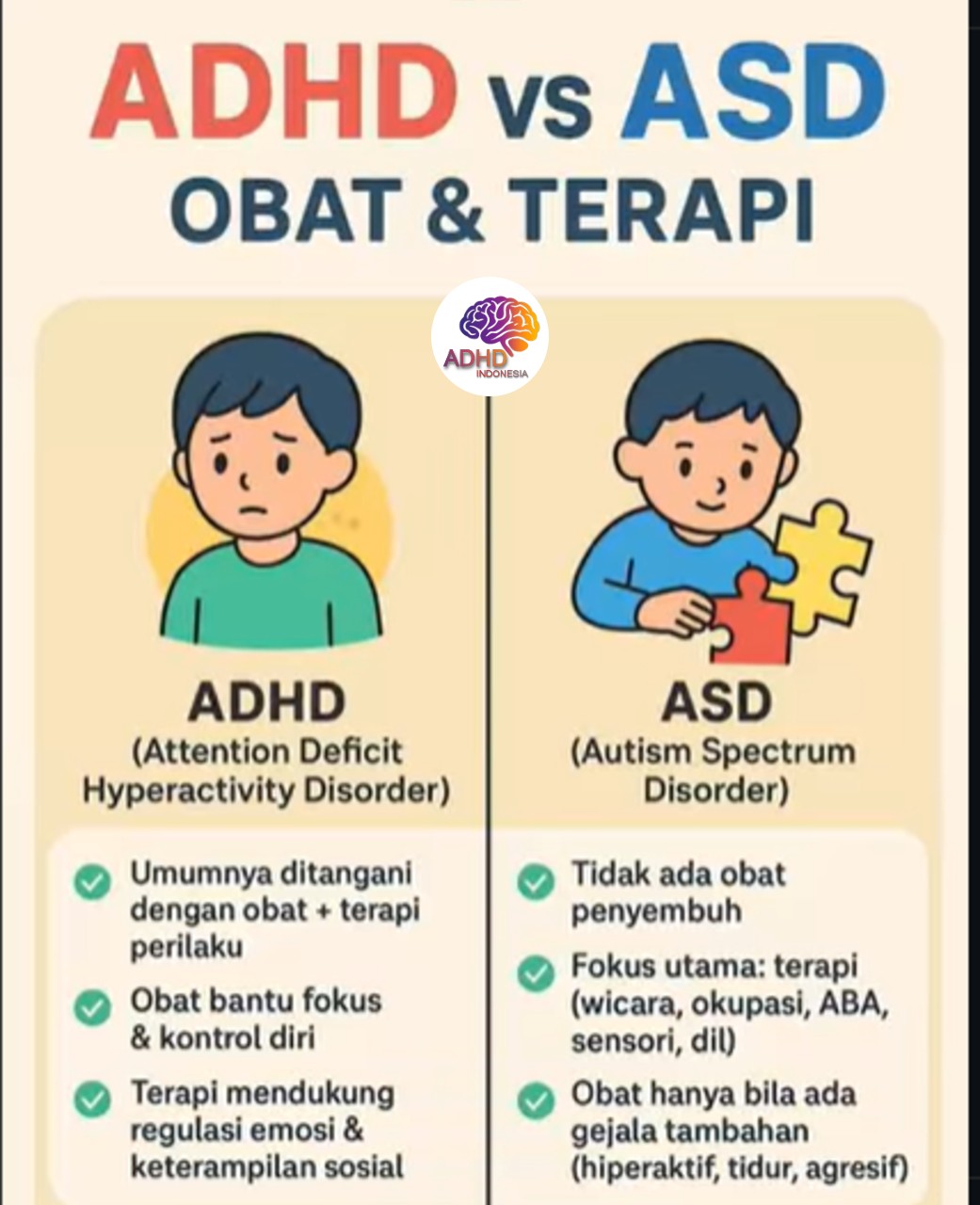 Terapi ADHD: Informasi Awal yang Perlu Diketahui Orang Tua di Kota Tanjung Pinang